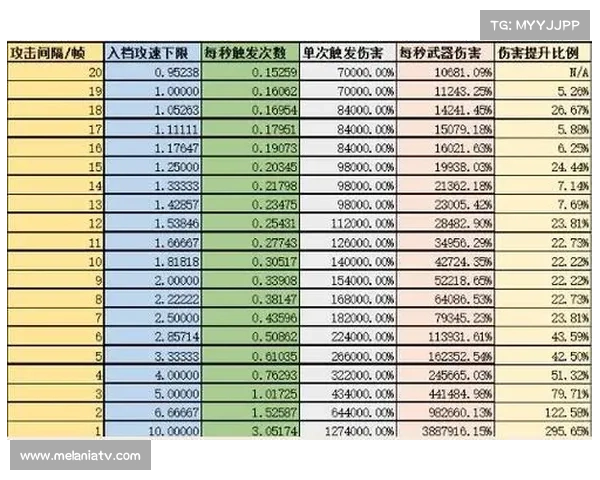 法师精英怪打法攻略 法师精英怪打法攻略