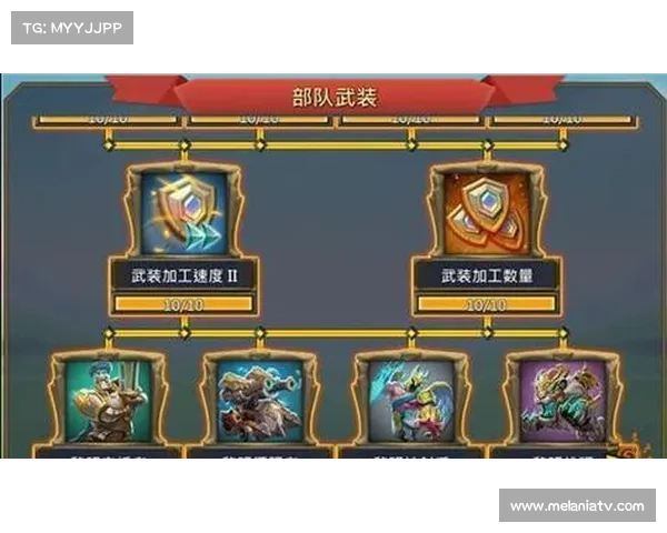 王国纪元:统御经验值快速获得秘籍 王国纪元:统御经验值快速获得秘籍